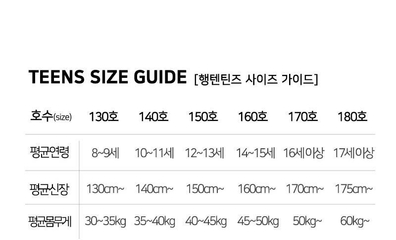 싱글 베이직 맨투맨 얇은 긴팔티 (14420-098-403-06)- 이랜드몰