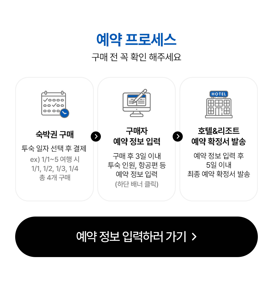패밀리 올인클루시브 패키지(프리미어or캐릭터객실+1일3식+키즈 소사이어티 무제한 외)- 이랜드몰